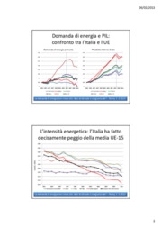 La domanda energetica non cresce: quali le ragioni e le