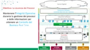 L’ePAC come Device Hardening nell’approccio DiD