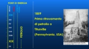 L’industria Oil&Gas e la questione ambientale