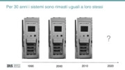 L’Industrial Internet of Things (IIoT) per l’Operatore 4.0: a che