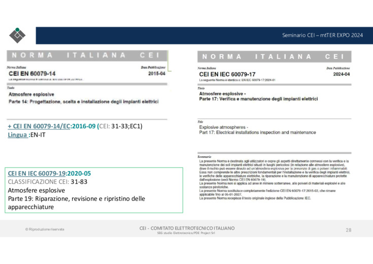 La normativa sulle atmosfere esplosive. Verifiche e manutenzione negli ambienti Atex