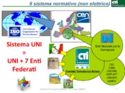 La normativa tecnica di settore: novità e lavori in corso