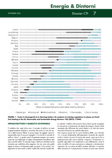 La nuova Direttiva EPBD parte 2