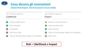 La nuova edizione della ISO 50001