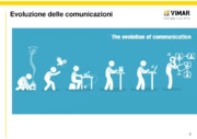 La nuova era dell’impiantistica negli edifici