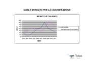 La nuova regolamentazione per la cogenerazione 