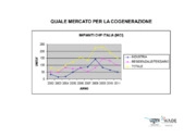 La nuova regolamentazione per la cogenerazione 