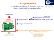 La nuova stagione della cogenerazione tra direttive e decreti
 