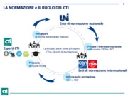 La nuova UNI 10200: cosa cambia 