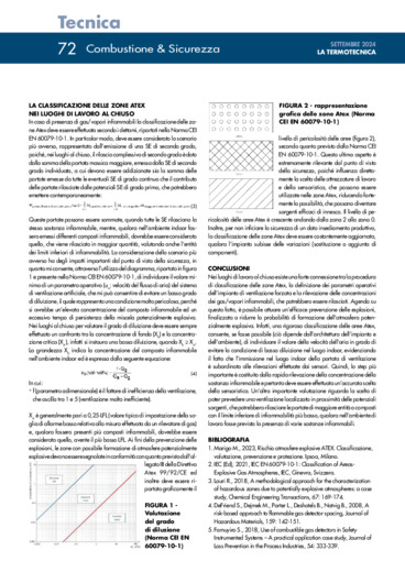 La prevenzione delle esplosioni nei luoghi di lavoro al chiuso