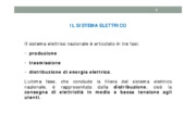 La riforma delle tariffe elettriche domestiche, evoluzione, sviluppi ed opportunità