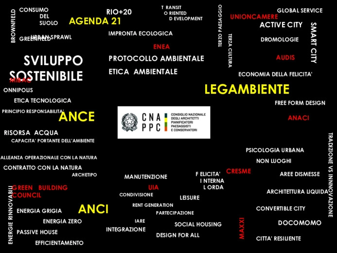 La rigenerazione sostenibile della città