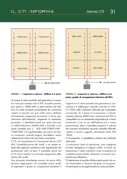 La ripartizione delle spese per le case a occupazione saltuaria