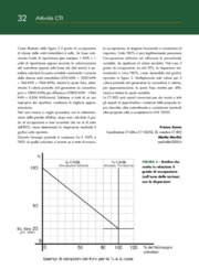 La ripartizione delle spese per le case a occupazione saltuaria