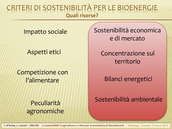 La sostenibilit in agricoltura e i criteri per la produzione di biocarburanti