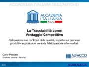 La tracciabilità come fattore competitivo nelle imprese