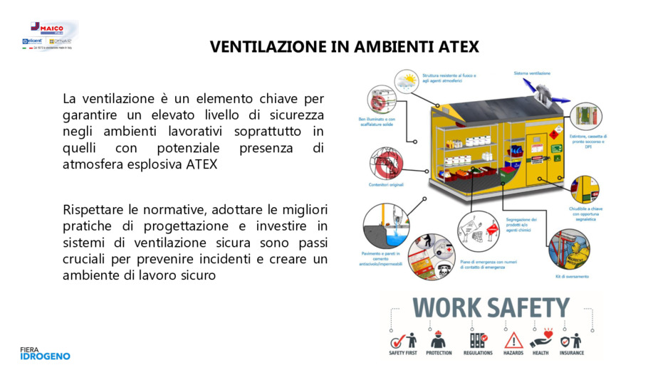 La ventilazione in ambienti a rischio di esplosione ATEX: soluzioni compatte per polveri, gas e idrogeno