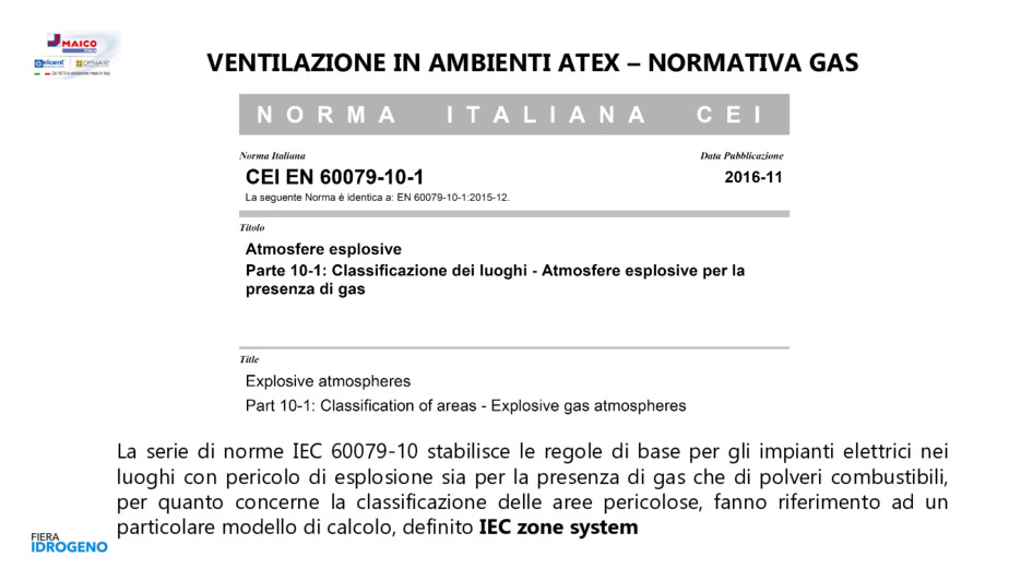 La ventilazione in ambienti a rischio di esplosione ATEX: soluzioni compatte per polveri, gas e idrogeno