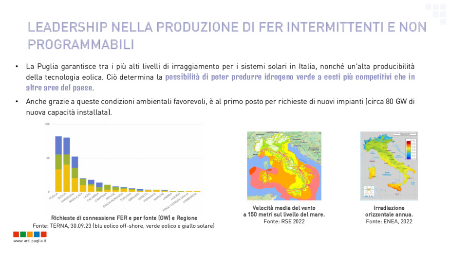 L'attuazione della Strategia Regionale dell'Idrogeno in Puglia: prime risultanze ed interventi industriali