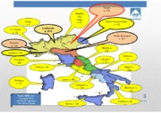 Le buone prassi aziendali