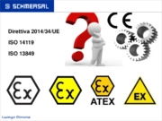 Le norme ISO 13849 e 14119 applicate al mondo ATEX