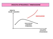 Le nuove frontiere della manutenzione