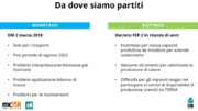 Le potenzialità del mercato del biometano agricolo