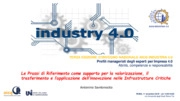 Industria 4.0, UNI