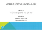 Le principali novità della Direttiva ATEX 2014/34/UE