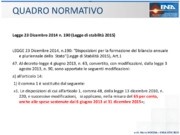 Le sostituzioni di impianti di climatizzazione invernale ai sensi del