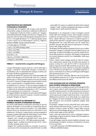 L'idrogeno: situazione e prospettive globali e per l'Italia