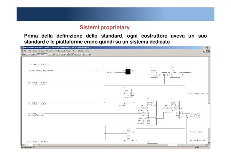 Linguaggi di programmazione dei Sistemi di Automazione: IEC 61131. Pro e contro del linguaggio ST Structured Text