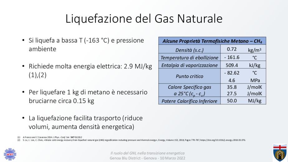 Recupero energetico dalla rigassificazione del GNL