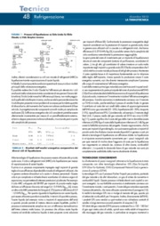 Liquefazione del gas naturale su piccola scala