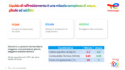 Liquidi di raffreddamento ad alta efficienza energetica per motori a