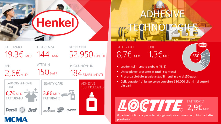 Loctite Pulse per la manutenzione