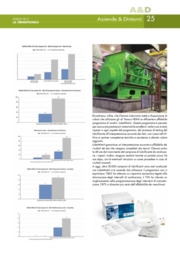 Lubrificante Texaco HDAX 6500 LFG per impianti a biogas per