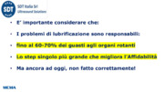 Lubrificazione basata sulle condizioni: dove siamo ora? dove dobbiamo andare?