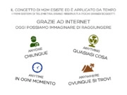 M2M, IoT, IwT, IoE... ? 
 Mobi.Control + telecontrollo -