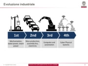 Manutenzione 4.0 e Bonus digitale previsto dalla Legge di Bilancio