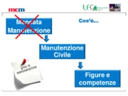 Manutenzione e Facility Management: compiti dell’ingegnere di manutenzione civile 