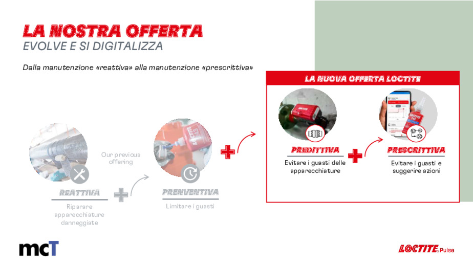 Manutenzione predittiva IIoT negli impianti industriali con Loctite Pulse