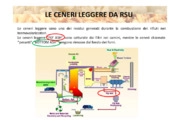 Materiale di scarto da utilizzare come filler in altri materiali