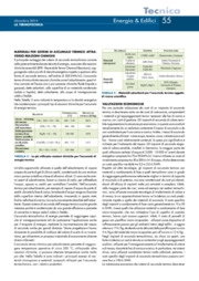 Materiali da costruzione innovativi per accumulo di energia termica