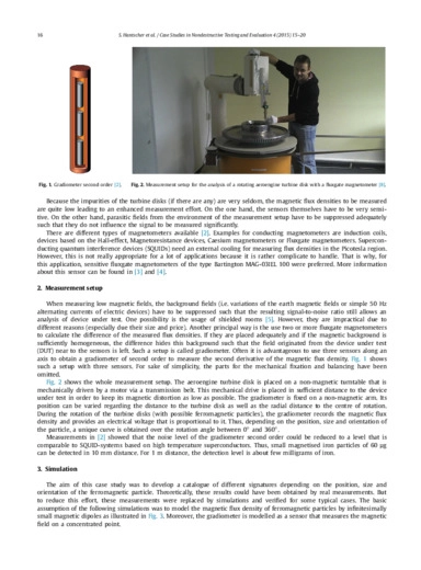 Measurement of ferromagnetic impurities in non-magnetic aeroengine turbine disks using fluxgate magnetometers