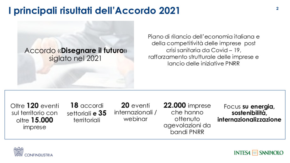 200 miliardi di euro per la crescita delle imprese italiane focus su investimenti, innovazione e credito