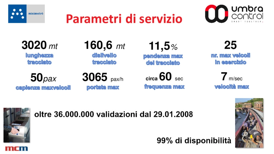 Minimetr di Perugia: un esempio di infrastruttura automatizzata per la mobilit pubblica