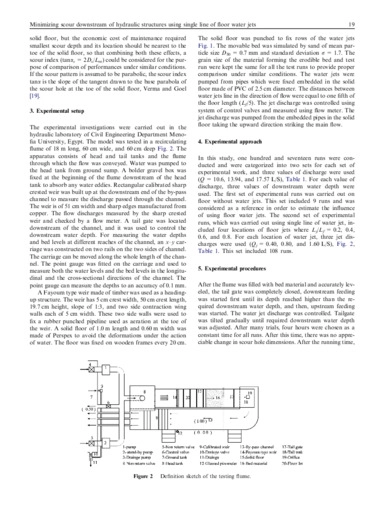 Minimizing scour downstream of hydraulic structures using single line of floor water jets