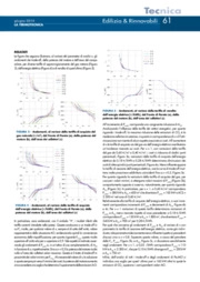 Minimizzazione dei costi e delle emissioni di CO2 di un