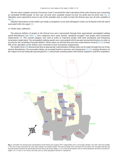 Modelling large-scale evacuation of music festivals